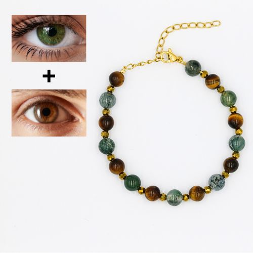 Bracelet Eyes (personnalisé)